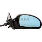 Door Mirror