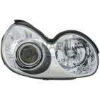 Headlight Assembly