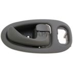 Interior Door Handle