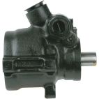 Power Steering Pump w/o Reservoir - Remfd