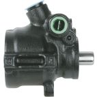 Power Steering Pump w/o Reservoir - Remfd