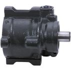 Power Steering Pump w/o Reservoir - Remfd