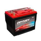 AGM BATTERY
