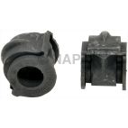 Suspension Stabilizer Bar Bushing