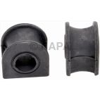 Suspension Stabilizer Bar Bushing