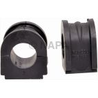 Suspension Stabilizer Bar Bushing