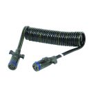 AUTOPART