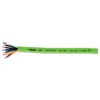 Multiple Conductor Trailer Cable / Wire - Bulk - H/D Truck ABS (Green Jacket) Phillips Industries
