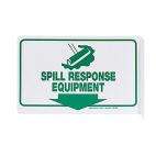 Spill Response Equipment 90° Projection Sign