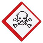GHS Labels