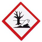 GHS Labels