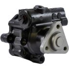 Power Steering Pump w/o Reservoir - Remfd