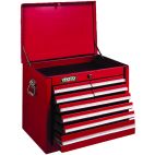 TOOL SETS