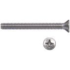 Machine Screws Rockford