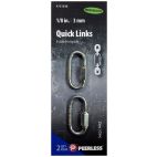Chain Links / Quick Links