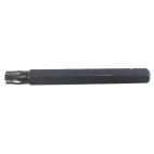 Serrated Wrenches