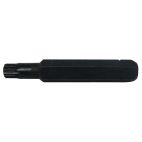 Serrated Wrenches