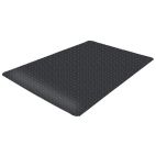 Floor Mats / Rugs Anti-Fatigue Mat Blank