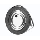Recoil Spring