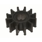 Impeller, Kohler