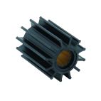 Impeller, F75B Pump