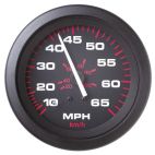 Speedometer