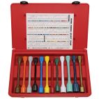 Torque Stick Socket Sets
