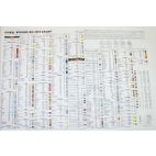 Torque Socket Application Wall Charts
