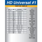 HD UNIVERSAL KIT