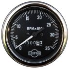 Gauge