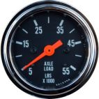 Gauge