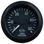 Gauge