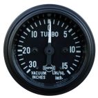 Gauge