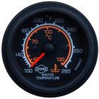 Gauge