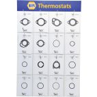Customizable Gasket Board
