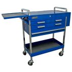 CART