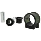 Rack and Pinion Bushing Kit