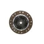 Transmission Clutch Friction Plate